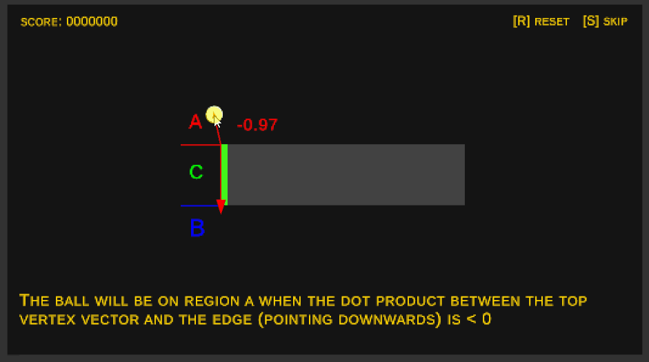 remember: the return of the dot product depends on the direction of the vectors