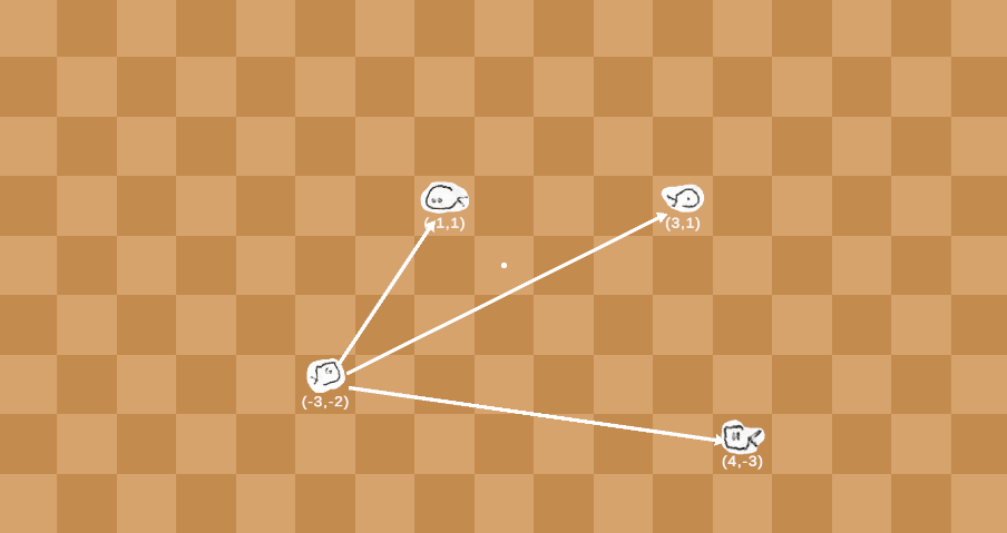 gif of paper fishes moving, they go away when Carl gets close