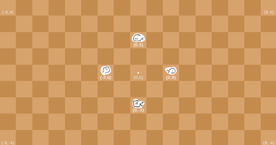 4 scribbled paper fishes sitting on a orange grid