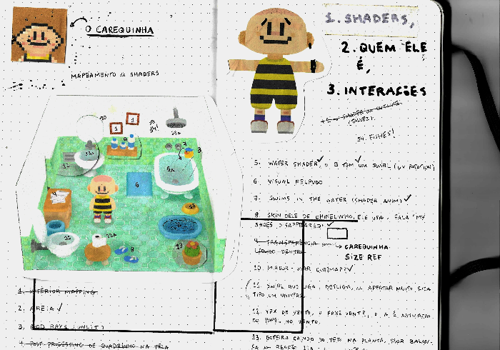 Scanned image of my notebook, containing some annotations about my game