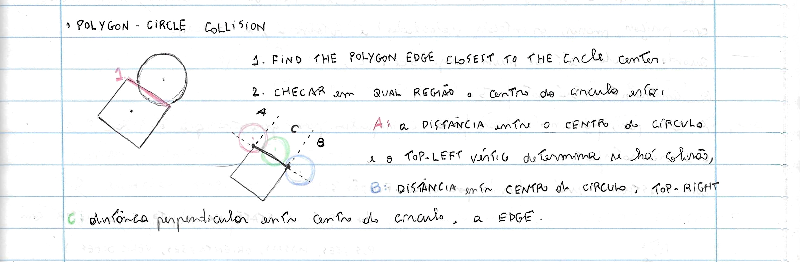 my course annotations, written in portuguese