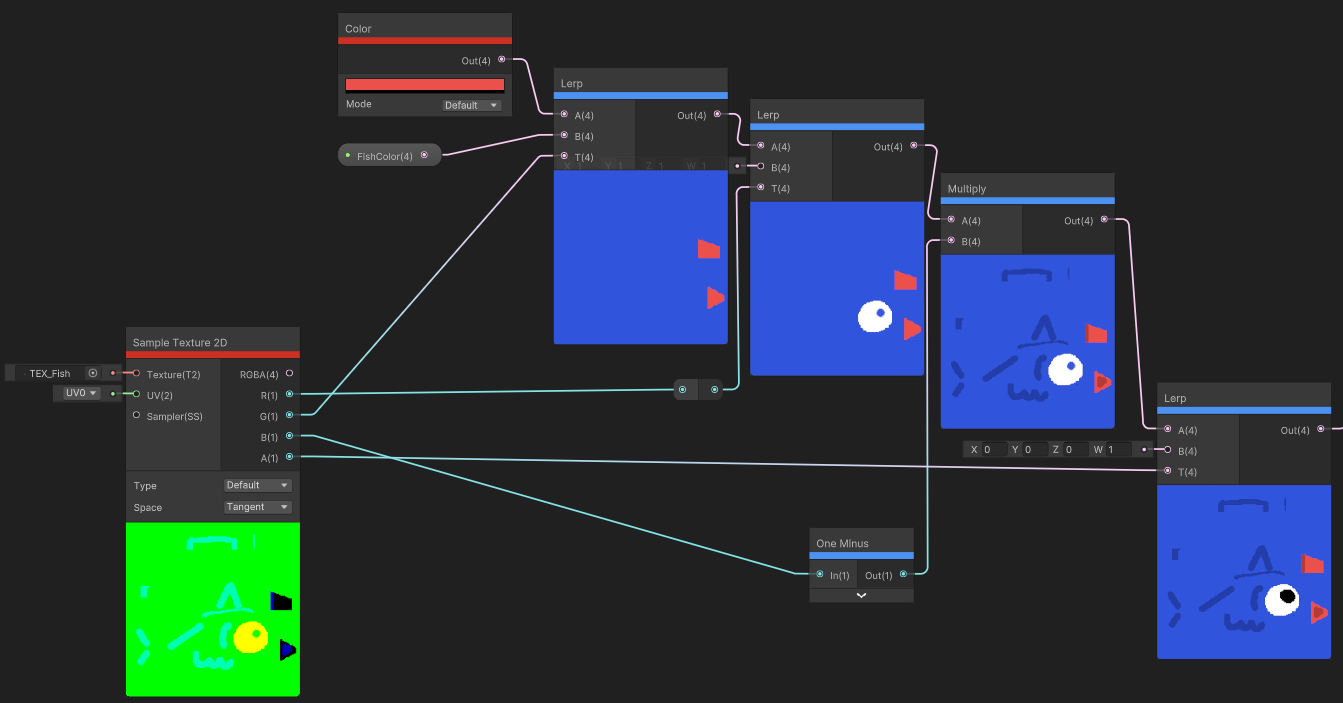3D image of a blue fish with its eye open and a red mouth, side by side with an image of the model's texture