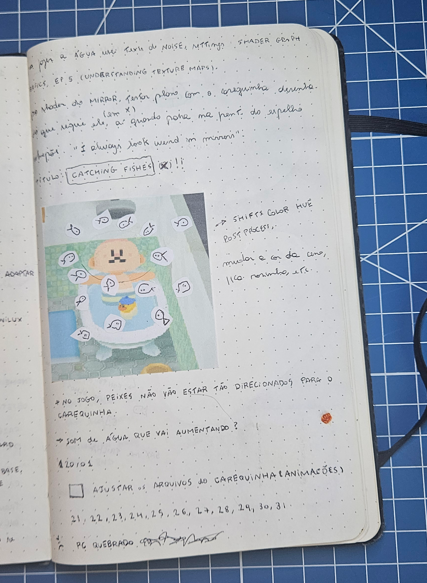 image of a notebook page that contains my first notes on the game's title and core concept